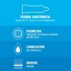 Foto 1:  DUREX NATURAL CLASSIC 6 UNIDADES