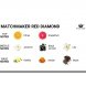 Foto 2: PERFUME EYE OF LOVE - MATCHMAKER VERMELHO DIAMOND PHEROMONE ATTRACT HOMEM 30ML