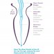 Foto 2: ANAL FANTASY ELITE COLLECTION - ANAL GAPER DILATOR FOR BEGINNERS GLASS SIZE S