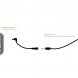 Foto 2: ELECTRASTIM - STANDARD ADAPTER TO SOCKET 3.5 MM